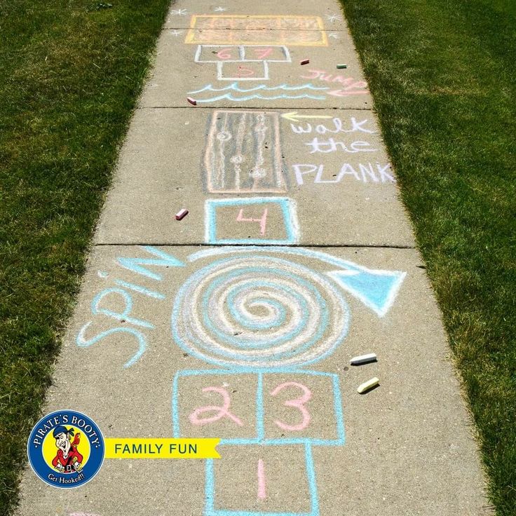 chalk drawings on sidewalk in front of grassy area with grass and blue sky behind it