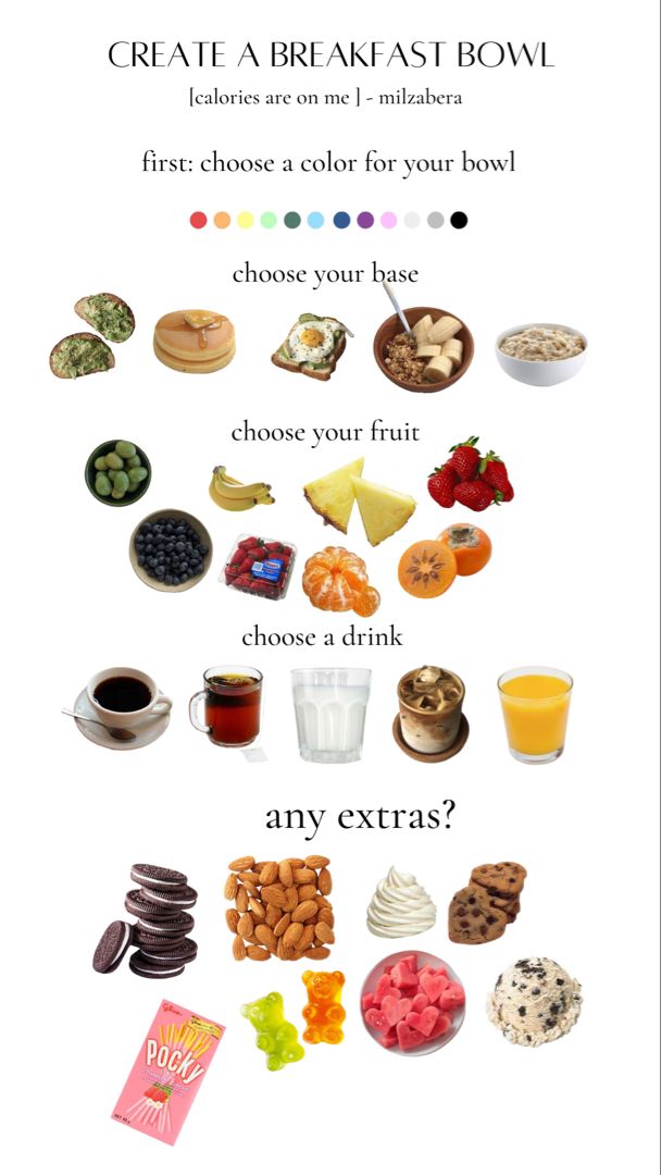 a poster with different types of food on it