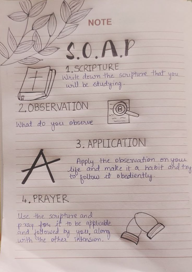 a note that has been written to someone about soap and other things on paper with writing