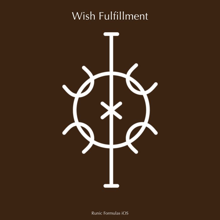 the book cover for wish fulfillment, with an image of two swords in front of it