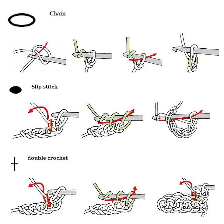 the instructions for how to tie a knot in two different ways, including tying and crocheting