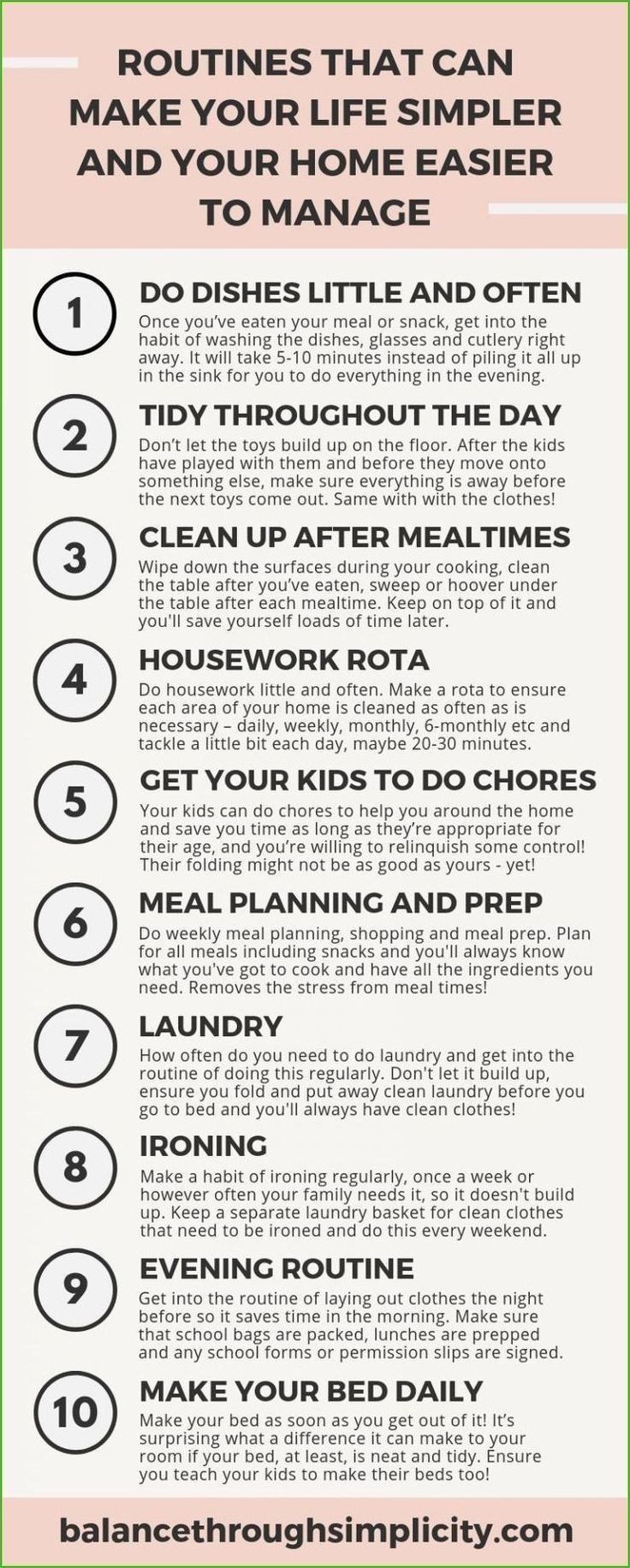 a poster with instructions on how to clean your house and what to use it for