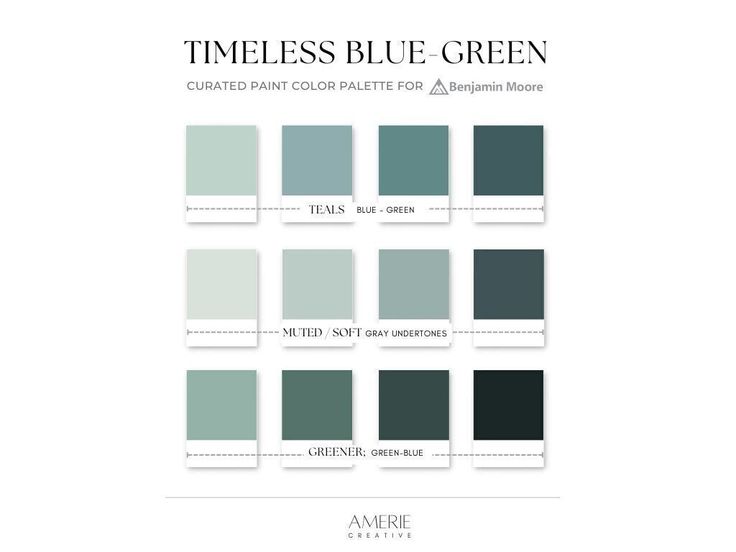 the color scheme for an interior paint palette with green and blue tones, including gray