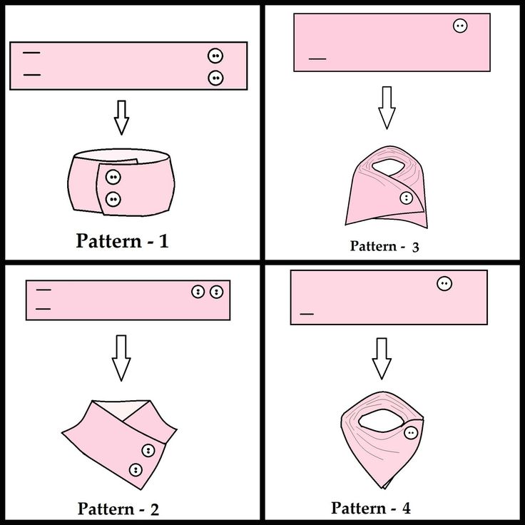 the instructions for how to make a baby's diaper and bib pattern