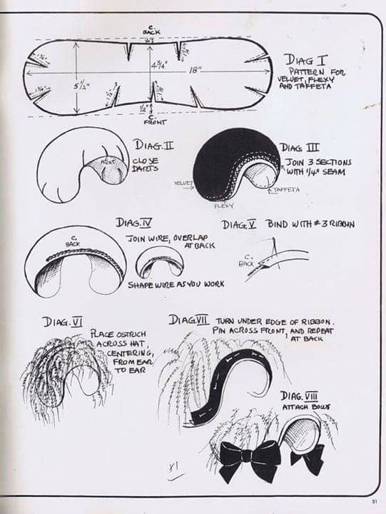 Disney Fascinator, Vintage Hat Pattern, Millinery Diy, Cappello Cloche, Fascinator Hats Diy, Sewing Hats, 1950s Sewing Patterns, Couture Hats, Hat Tutorial