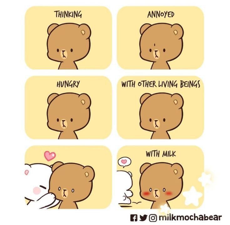 a cartoon bear with different expressions on it's face and the caption that says,