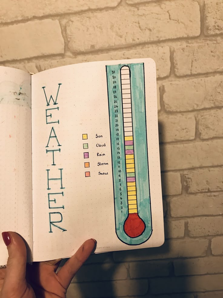 a person holding an open book with a thermometer on it's cover