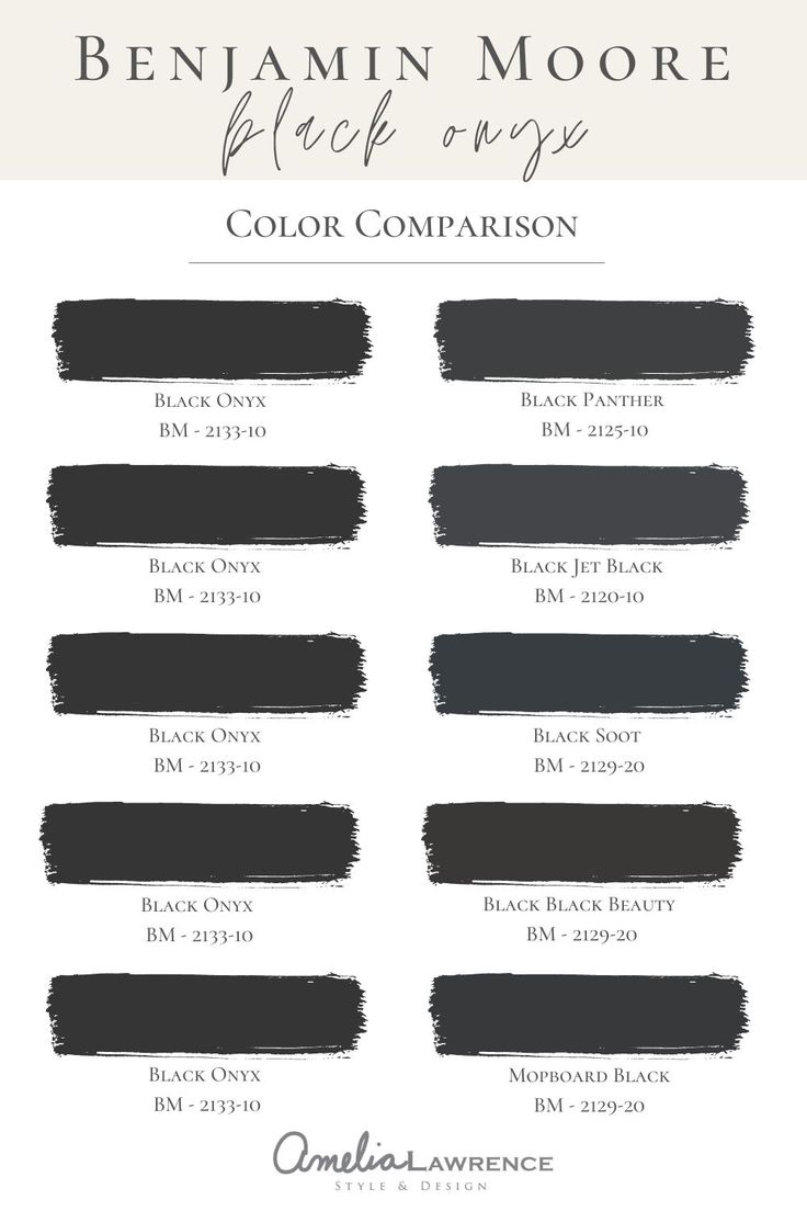 the best black and white paint colors for your home or office, with text overlaying them