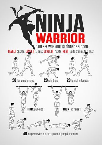 the ninja warrior workout poster shows how to do exercises for each individual's body