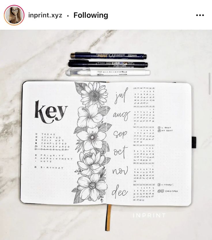 Need future log ideas for your bullet journal layout? Check out these 50+ future log bullet journal ideas to recreate on your planner! #futurelog #bulletjournal Bullet Journal Future Log Layout, Future Log Ideas, Future Log Bullet Journal, Bullet Journal Beginning, Tombow Pens, Pilot G2 Pens, Bullet Journal Contents, Log Ideas, Future Log