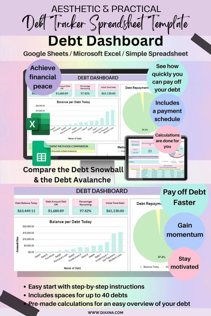 an info sheet with text describing how to use debt dashboard