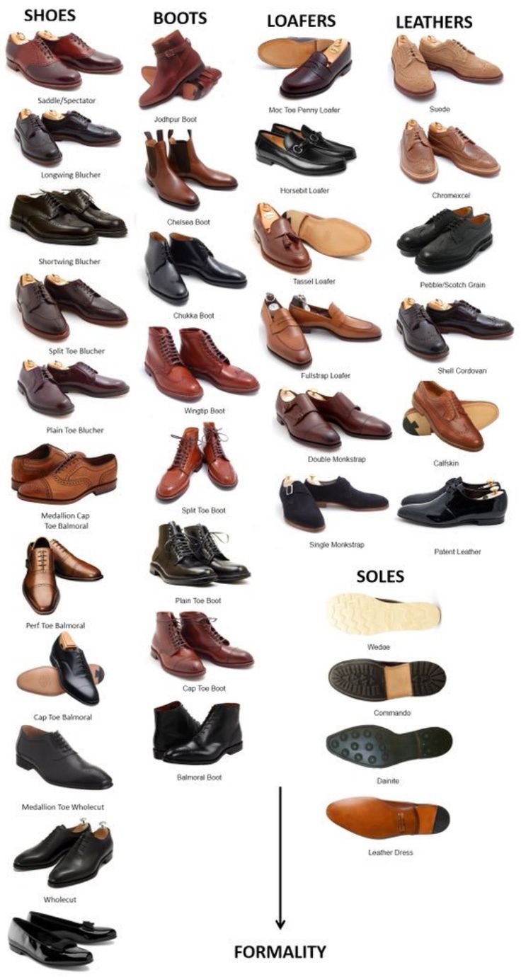 Outfit Basics, Mens Dress Shoes Guide, Mens Wardrobe, Man Dressing Style, Harvey Specter, Men's Dress Shoes, Business Casual Shoes, Peacoats, Mens Casual Dress Outfits