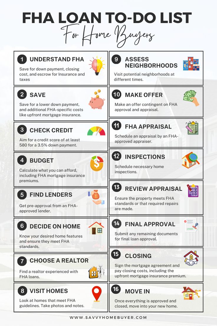 the top ten things you need to know before buying a house in florida infographic