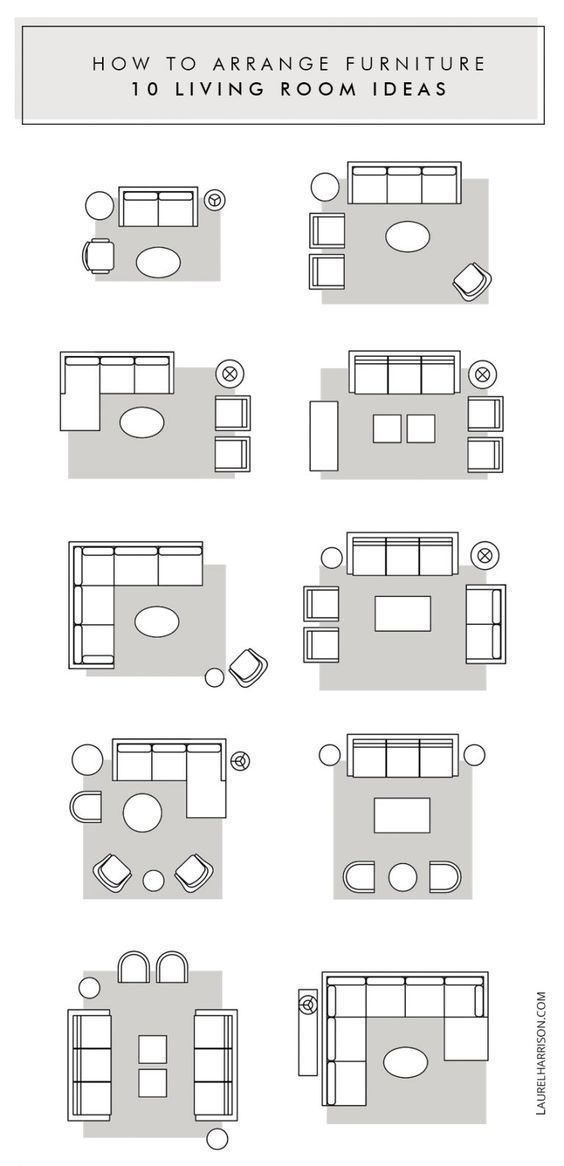 the different types of couches are shown in this graphic diagram, which shows how to arrange