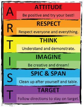 a poster with different words on it that say respect, respect and think about each other