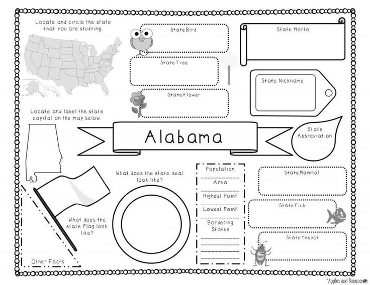 an alaska map with flags and other items