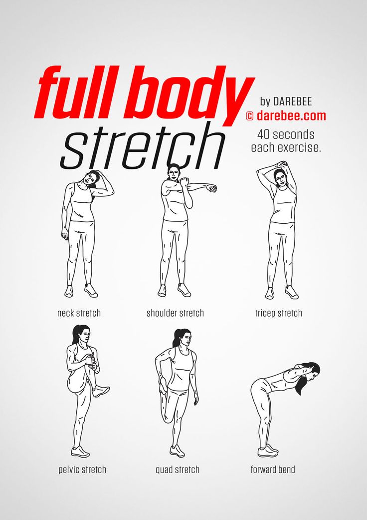 the full body stretch poster shows how to do it