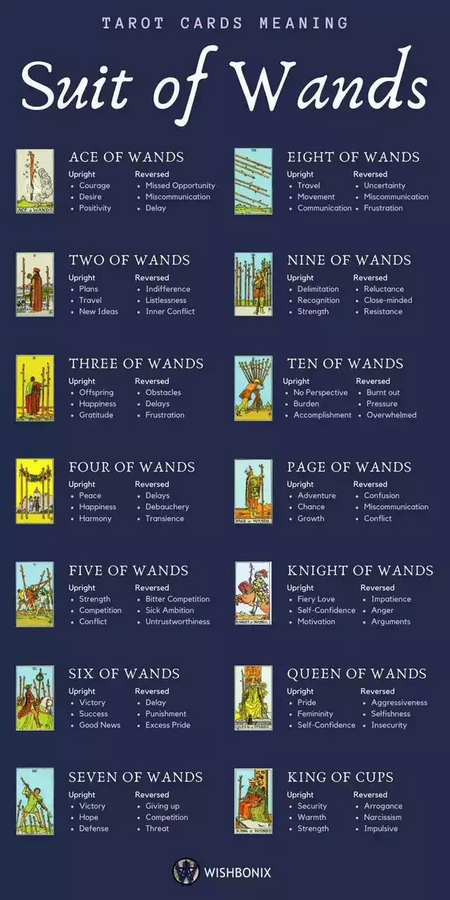 the tarot card meanings for saint of wands, which is written in english