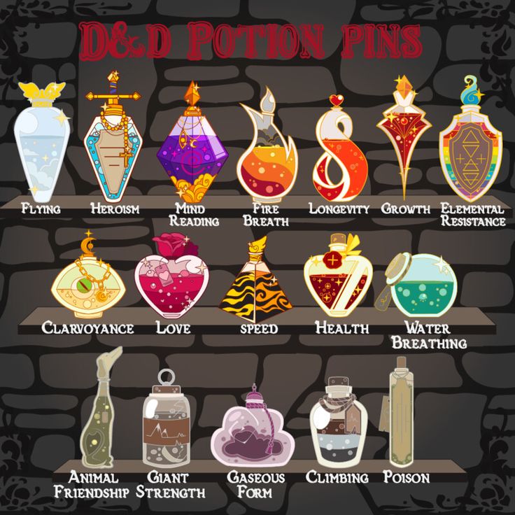 the different types of perfumes are shown in this graphic style, and each one has its own name on it