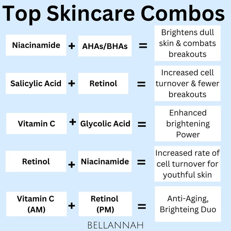 Our Handpicked Combos for Stunning Results! ✨ Say hello to a more vibrant and youthful appearance with our top skincare combos! Explore the art of combining potent ingredients that target your unique skin needs. From morning to night, indulge in a revitalizing skincare routine that enhances your natural beauty. Embrace the journey to radiant skin with our expert skincare tips! 🌿💖 #TopSkincareCombos #YouthfulGlow #SkincareTips #HealthyComplexion In the world of personal care and beauty, embraci Skincare Combos, Proper Skin Care Routine, Haut Routine, Skin Care Business, Skin Care Routine Order, Skin Advice, Skin Care Guide, Clear Healthy Skin, Proper Skin Care