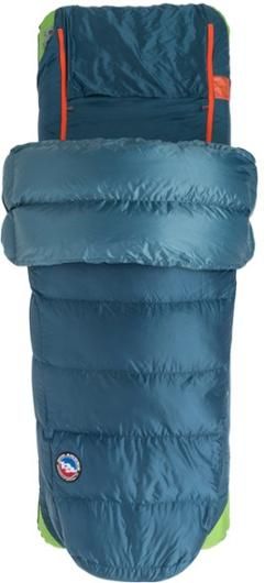 the sleeping bag is blue and green