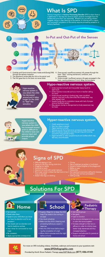 What Is Sensory Processing Sensory Disorder, Sensory Diet, Integrated Learning, Learning Tips, Pediatric Therapy, Sensory Integration, Processing Disorder, Sensory Issues, Sensory Processing Disorder