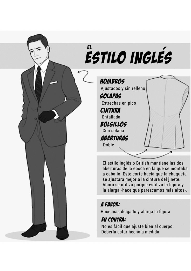 Mens Wardrobe Essentials, Mouth Mask Fashion, Men Over 50, Image Consultant, Mens Style Guide, Mens Fashion Classy, Men Style Tips, Business Suit, Gentleman Style