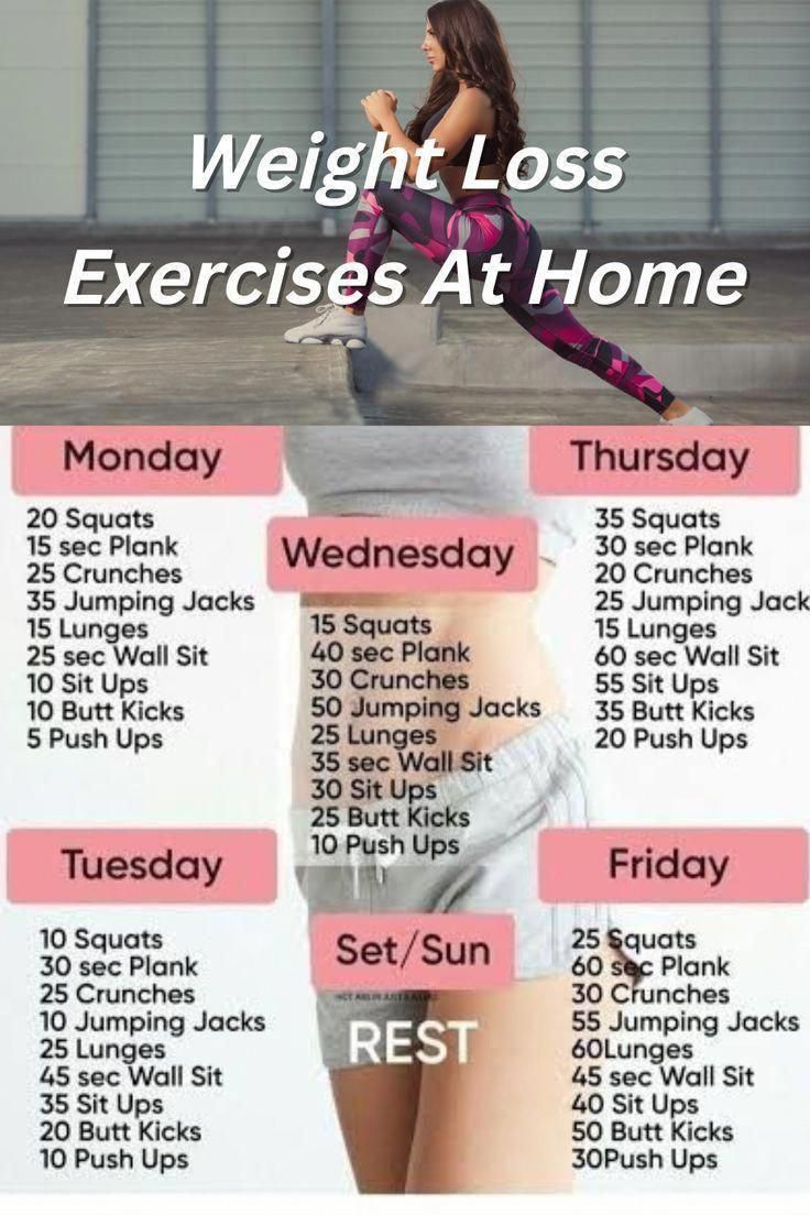 Lose Water Weight, Exercises At Home, Lose Lower Belly Fat, Water Weight, Lose 50 Pounds, Lose Belly, Easy Workouts, One Week, Lose Belly Fat