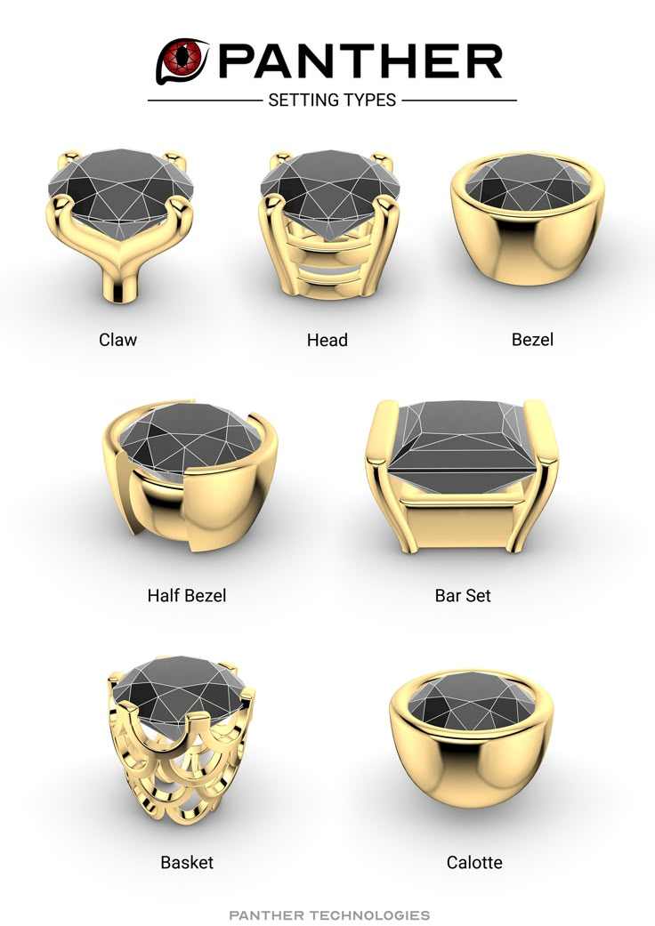 Stone Settings Jewelry, Jewelry Rendering, Jewelry Knowledge, Jewellery Design Sketches, Art Jewelry Design, Jewelry Design Drawing, Jewelry Education, Jewelry Drawing, Jewellery Sketches