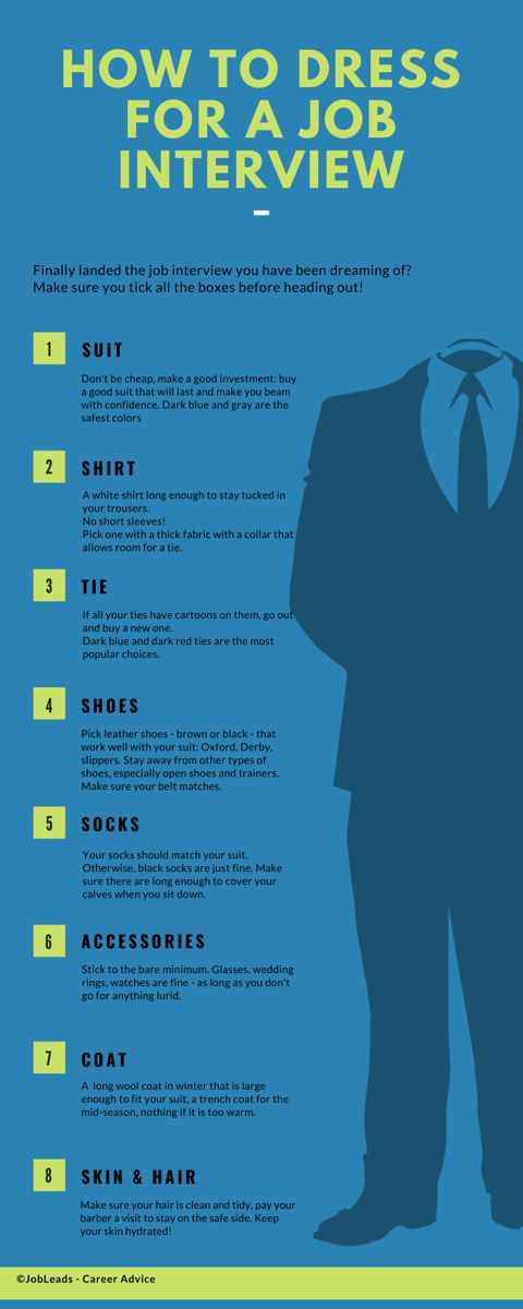 Formal Suits For Interview Men, Interview Dress For Men, Formal Interview Outfit Men, Blue Interview Outfit, Men’s Interview Outfit, How To Dress For An Interview, Interview Outfit For Men, Job Interview Outfit Men, Job Interview Men