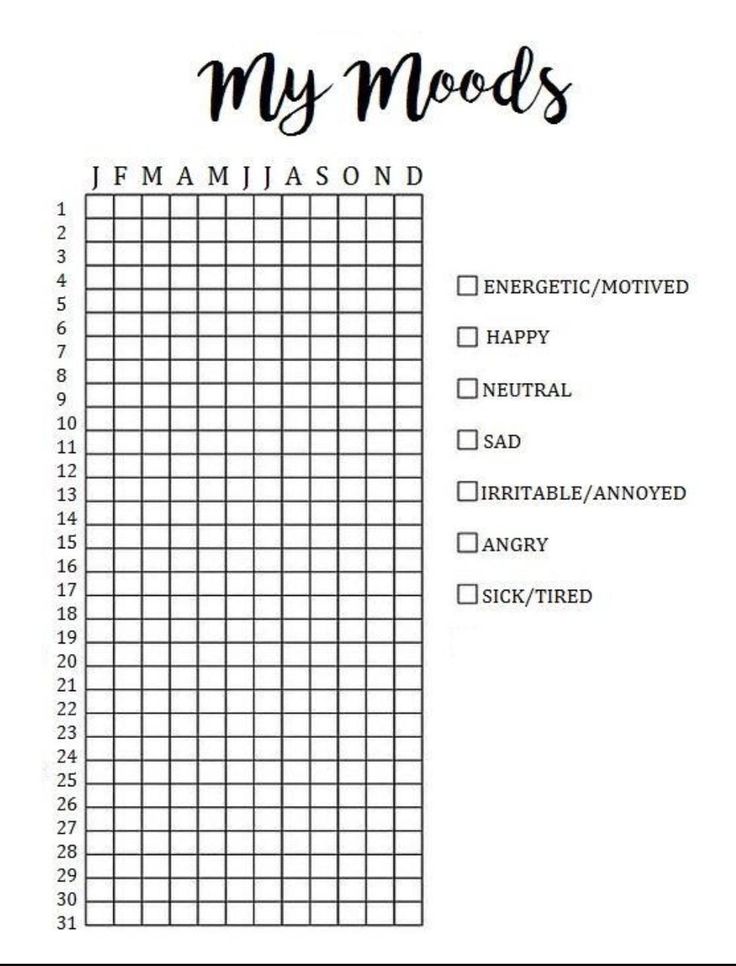 a printable graph with the words, my mood's and an empty grid