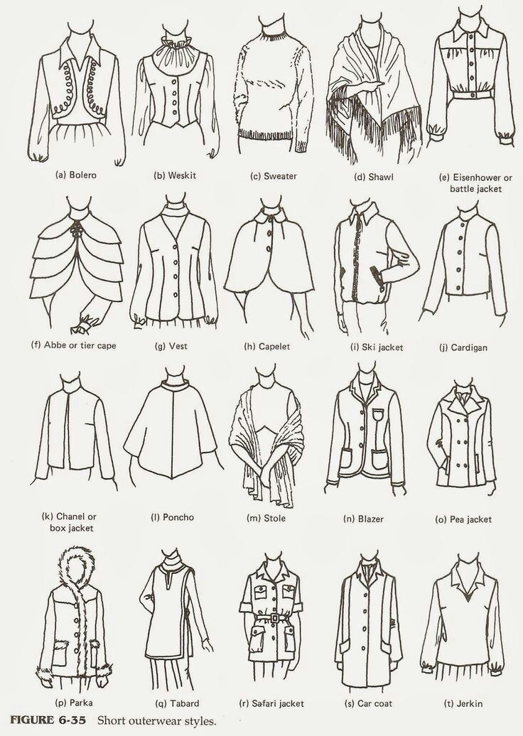 an image of different types of clothes for women in the style of blouses and jackets