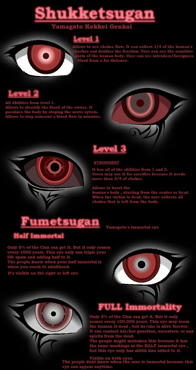 the different types of eye colors and their meanings