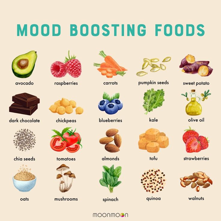 On this mental health day, we’re reflecting on how the foods we eat can boost our mood and nourish our minds. 🍏✨ What's your favourite mood-boosting food? #mentalhealthday #moodboostingfood #moodboostingfoods #foodielife #mentalhealthfood #foodforthought #foodlover Food For Mental Health, Inflammatory Smoothies, Sweet Pumpkin Seeds, Healthy Diners, Mood Boosting Foods, Food Benefits, Nutrition And Mental Health, Sweet Potato Kale, Healthy Food Menu