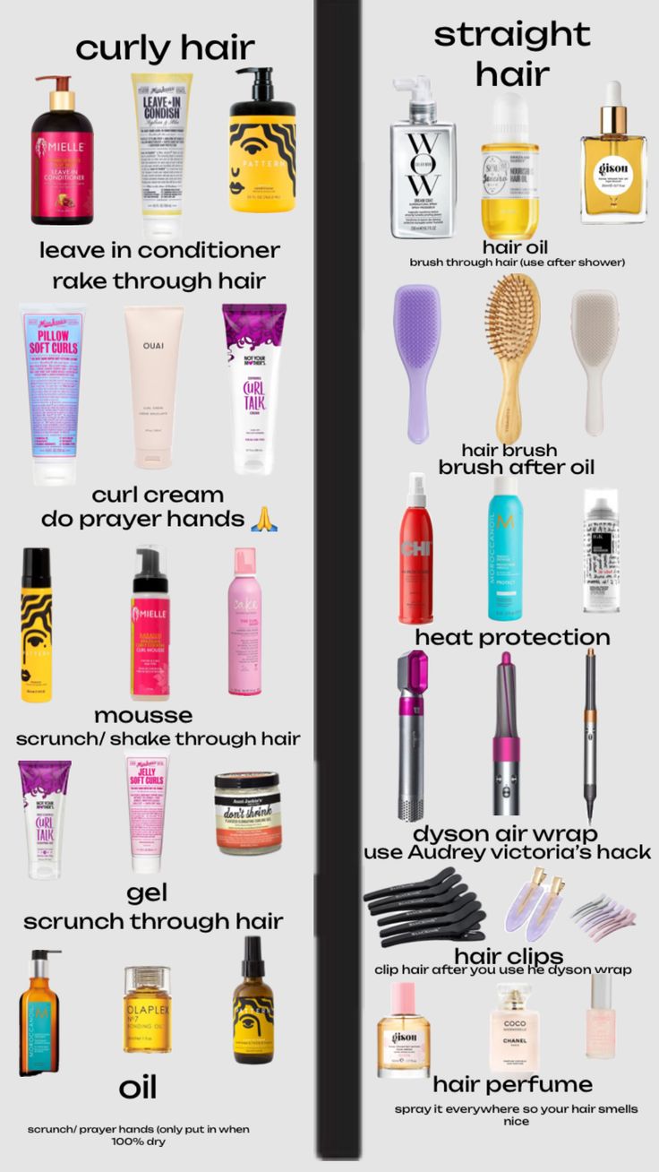 curly and straight hair routine🎀⭐️💇‍♀️🧒🧖‍♀️ #fyppppp #fypshuffle #viral #curlyhairproducts #straighthairproducts #curlyandstraighthairroutine #goviralpls Hair Straight Products, Christmas Wishlist Haircare, Best Curly Hair Tools, What Hair Products To Use For Curly Hair, Haircare Products For Straight Hair, Curly Hair Hair Routine, Best Hair Care Products For Straight Hair, What Products To Use To Get Curly Hair, Straight Hair Wash Routine