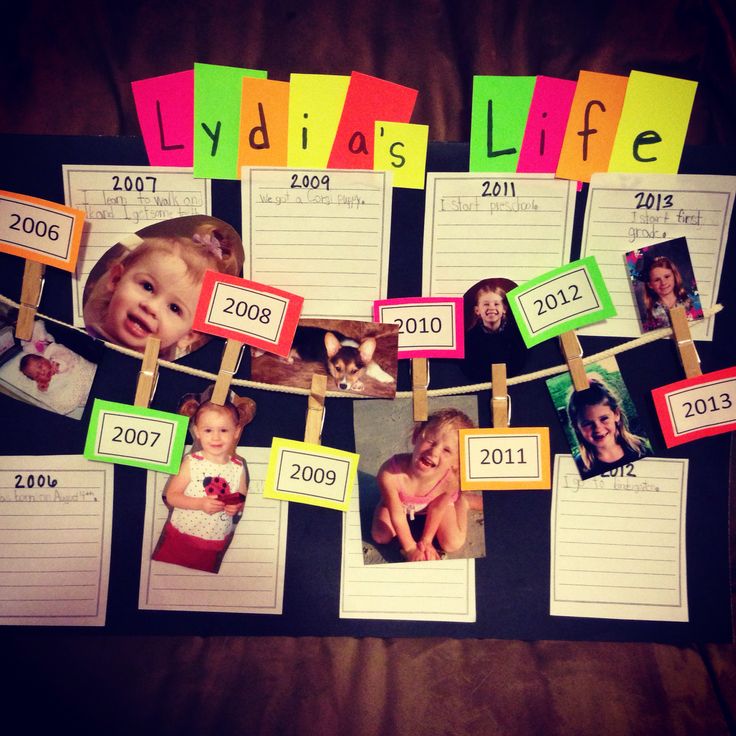 a family tree with pictures and clothes pins attached to the pegs that hold photos