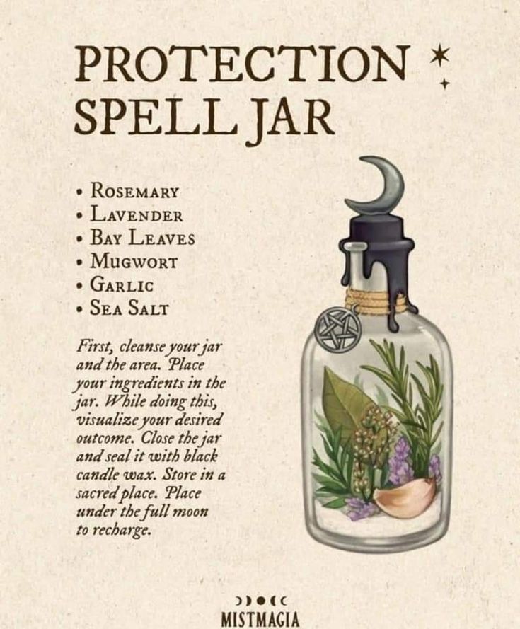 Come Back Spell Jar, Witchy Protection Spells, Witch Spell Recipes, Pagan Protection Spells, Protect Spell Jar, Witches Protection Jar, Protection Bottle Spell, Protection And Healing Spells, Luck And Protection Spell Jar