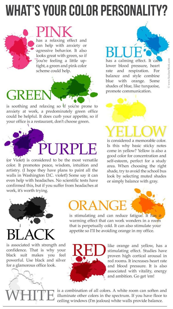 the different colors of watercolors are shown in this graphic diagram, which shows how they