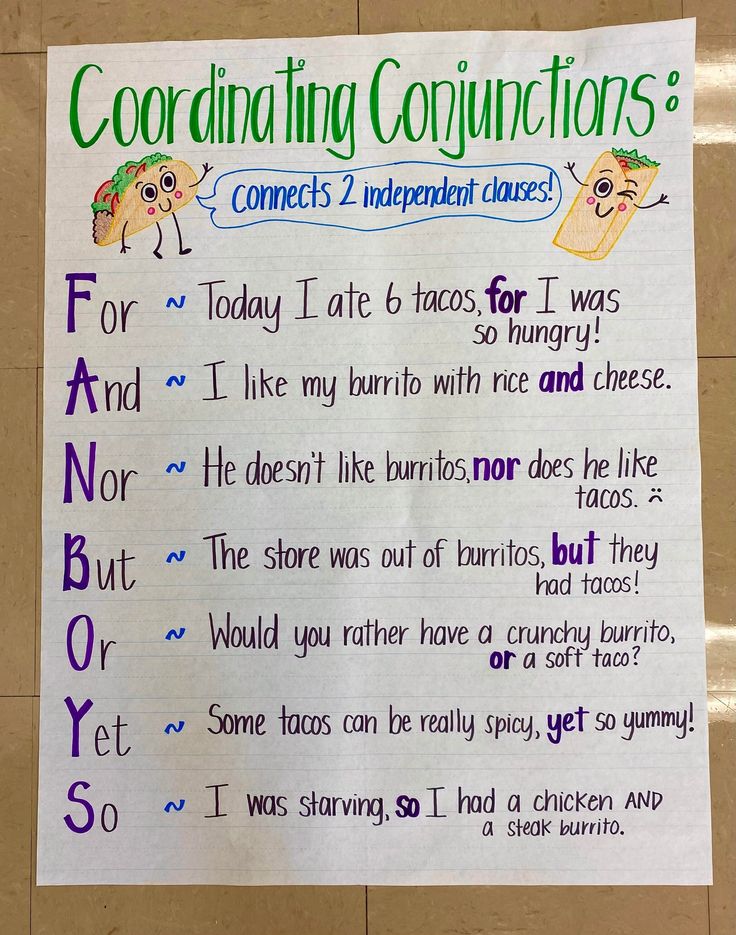 a paper sign with writing on it that says coordinating conjunctions