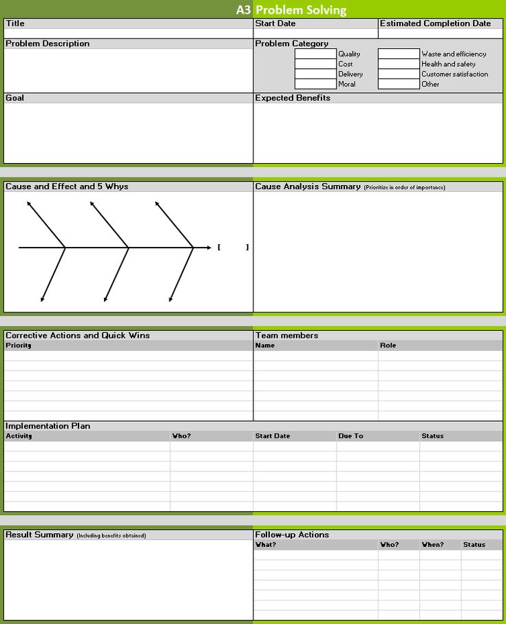 the fishbone diagram worksheet is shown in green and white, with arrows pointing to