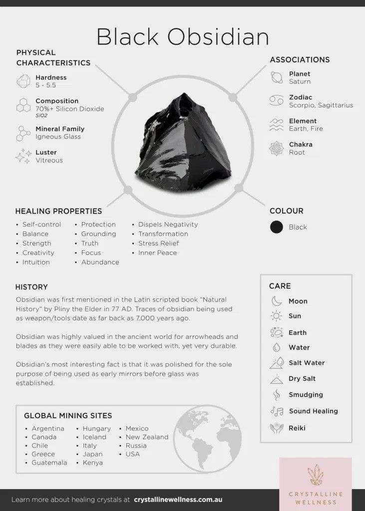 Black Obsidian Properties, Crystal Infographic, Crystals Obsidian, Obsidian Properties, Black Obsidian Crystal, Crystal Healing Chart, Tarot Significado, Obsidian Crystal, Crystal Guide