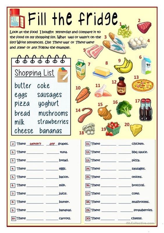 a poster with words and pictures to describe what foods are in the fridge, which is labeled