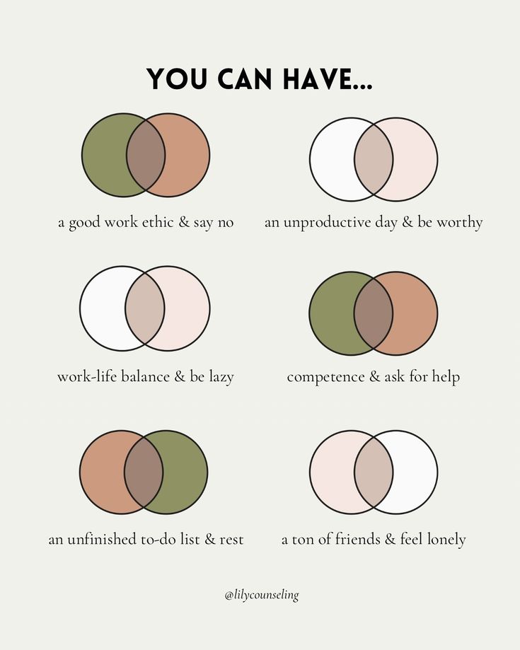 Another lesson of “two things can exist at once”. 🤍Often we get stuck in “all-or-nothing thinking” and let our negative thoughts or experiences dictate the outcome of our day or mood. 🤍You’ll find peace in learning, for example, you can have something bad happen to you but it still ended up being a good day. 🤍Share this post if it resonates with you and follow @lilycounseling for more tips from therapists on changing your mentality! . . . #lilycounseling #chicagotherapy #chicagotherapi... All Or Nothing Mentality, Get Rid Of Negative Thoughts, All Or Nothing Thinking, Life Coaching Business, Discussion Topics, Therapy Tools, Healthy Smile, Something Bad, Get Your Life