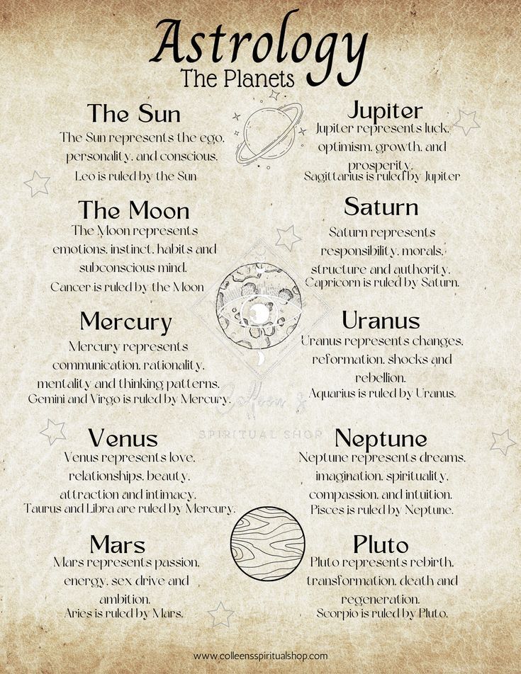 the planets and their names on parchment paper