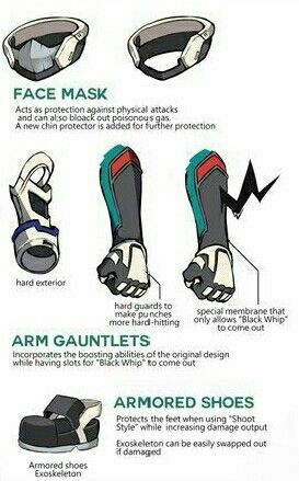 an image of how to wear foot pads