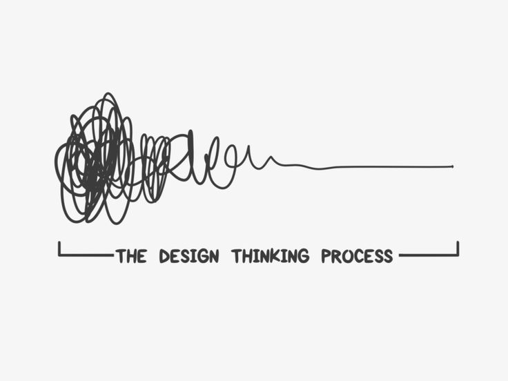 the design thinking process is shown in black and white, with an abstract line drawing