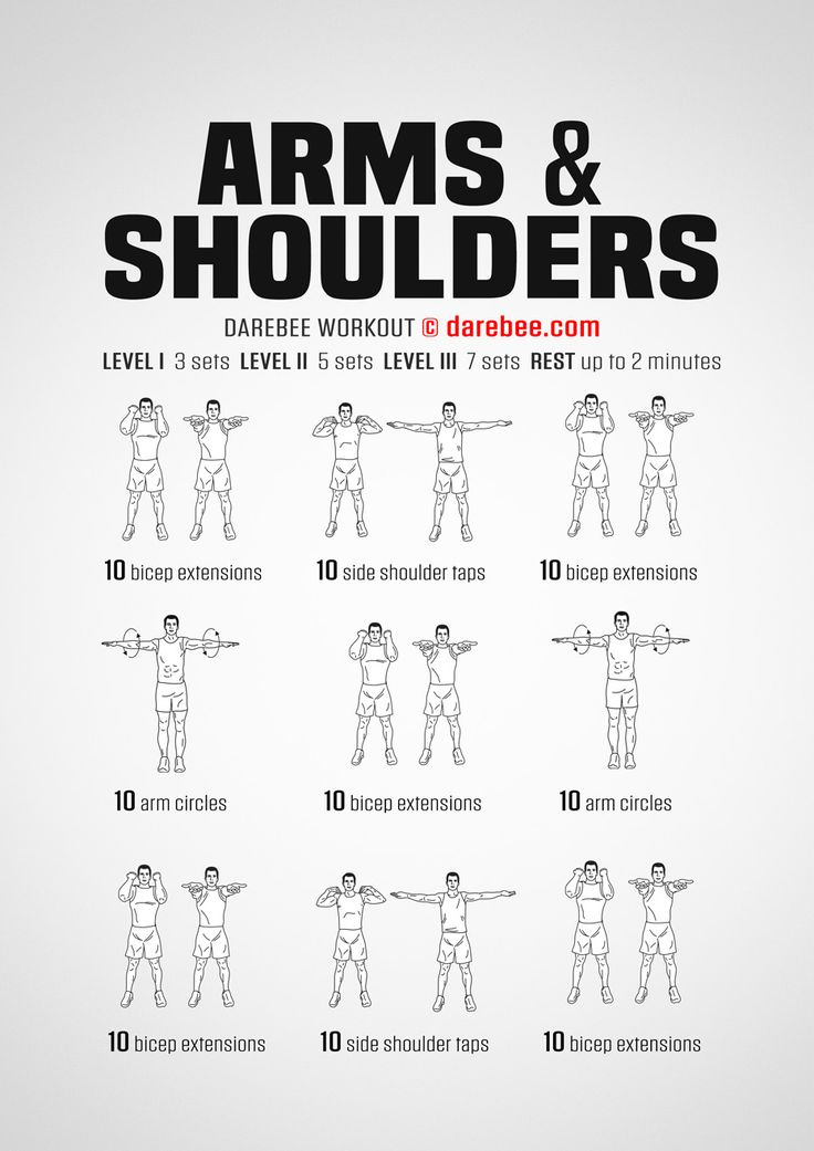 the arms and shoulders workout poster