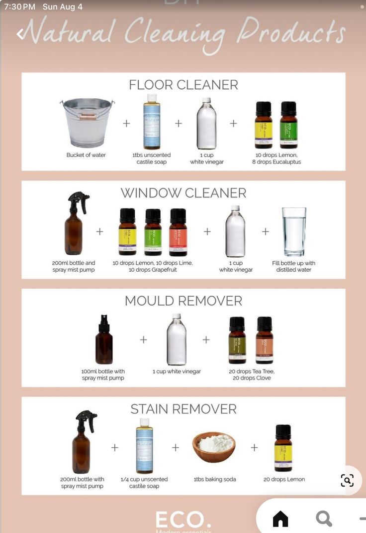 an info sheet describing the different types of cleaning products and how they are used to clean