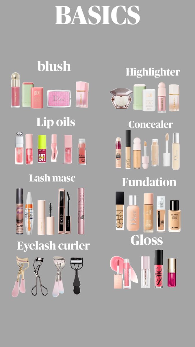 #makeup #basics Makeup Routine Guide, Makeup Basics, Makeup Starter Kit, Makeup Order, Simple Makeup Tips, Makeup Face Charts, Makeup List, Makeup Accesories, Makeup Help