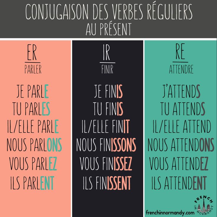 three different types of french phrases with the words in their corresponding colors and font styles